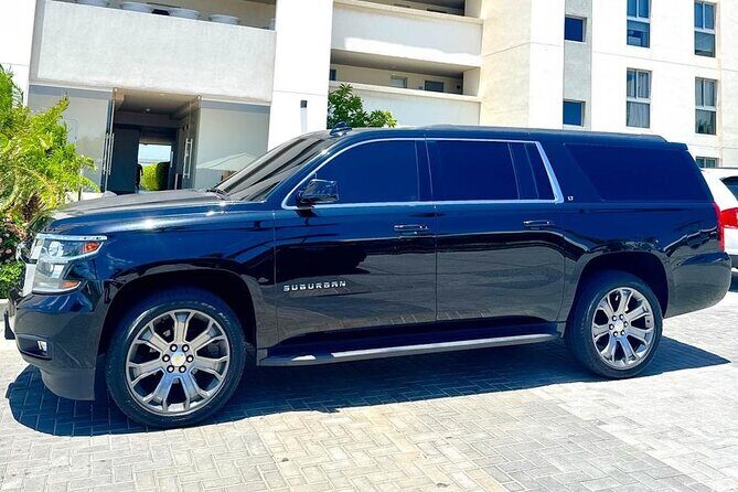 Private Roundtrip Airport Transfer in Aruba - Price and Timing: Is $59 per Group Worth It?